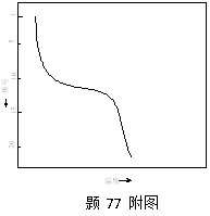 102题.png